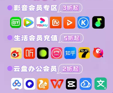 权益云竞价平台操作界面